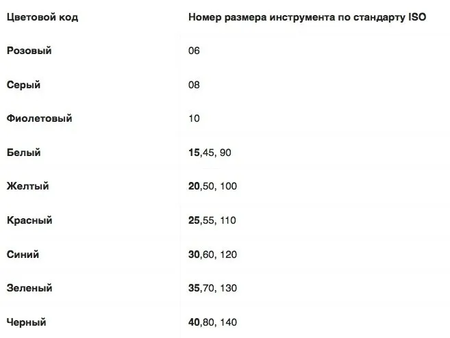post-2203-4